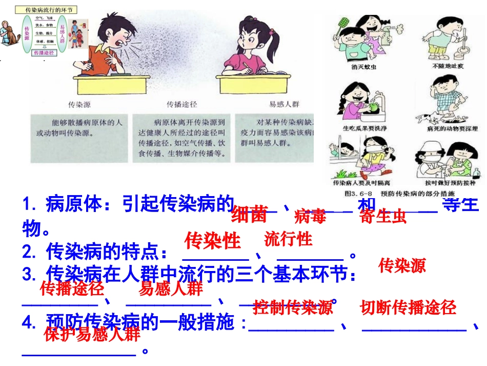 免疫和计划免疫课件_第2页