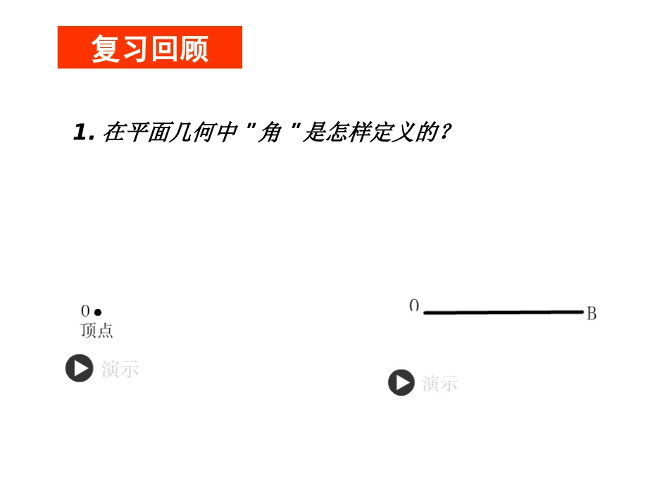 面面垂直的判定_第2页
