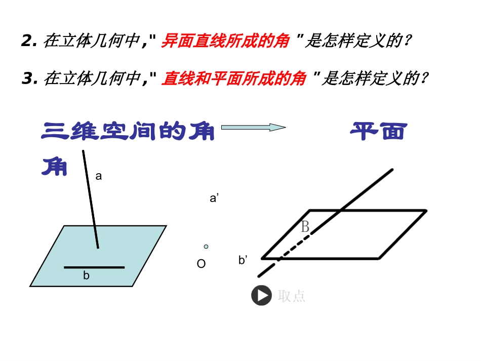 面面垂直的判定_第3页