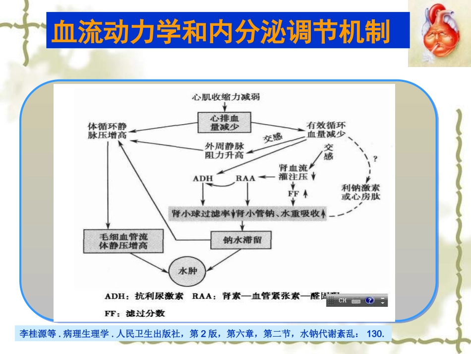 钠水潴留和稀释性低钠血症在心衰中的影响和处置_第3页