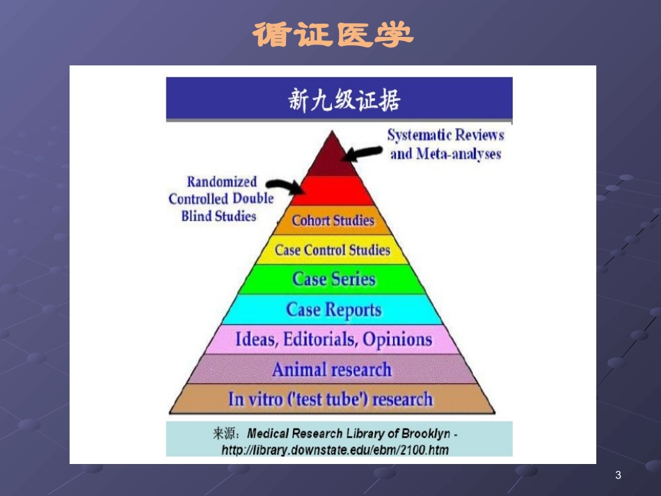 脑成像Meta分析_第3页