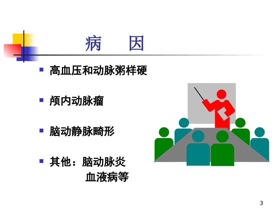 脑出血的观察和护理_第3页