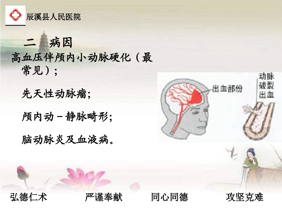 脑出血的健康教育_第3页