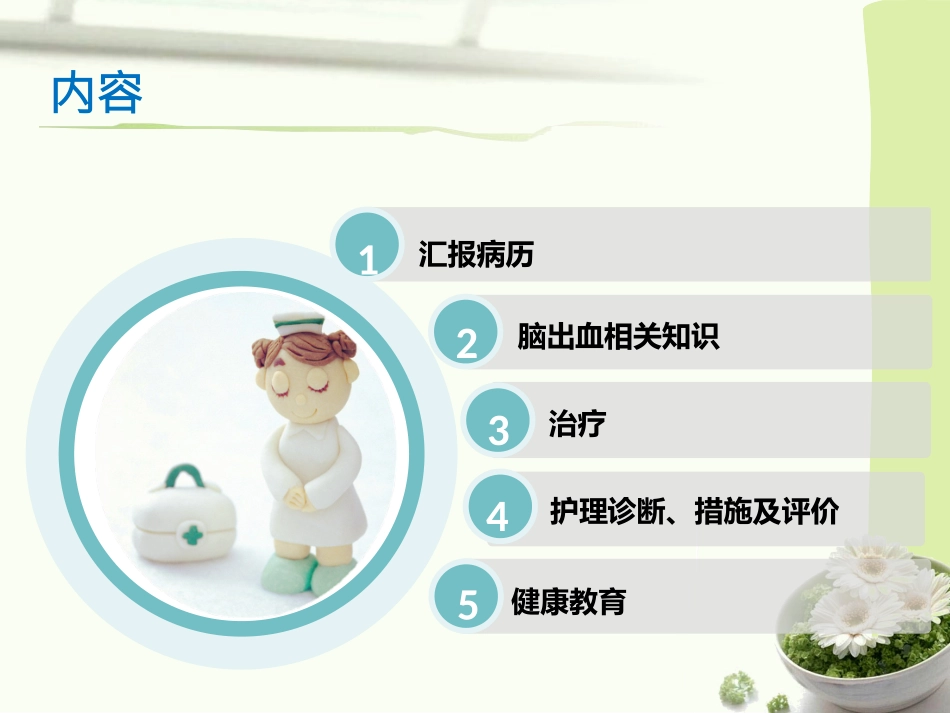 脑出血护理查房急诊ICU_第2页