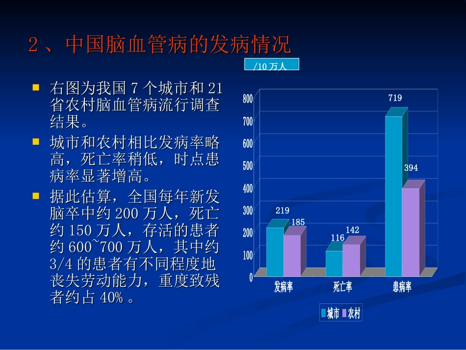 脑血管疾病发病趋势及预防_第3页