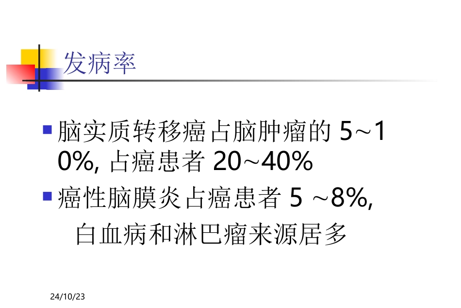 脑转移和癌性脑膜炎的放疗课件_第2页