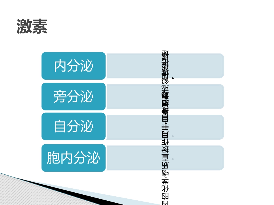 内分泌科功能试验课堂_第3页