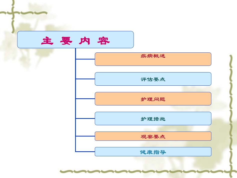 内科护理学癫痫病人的护理_第2页