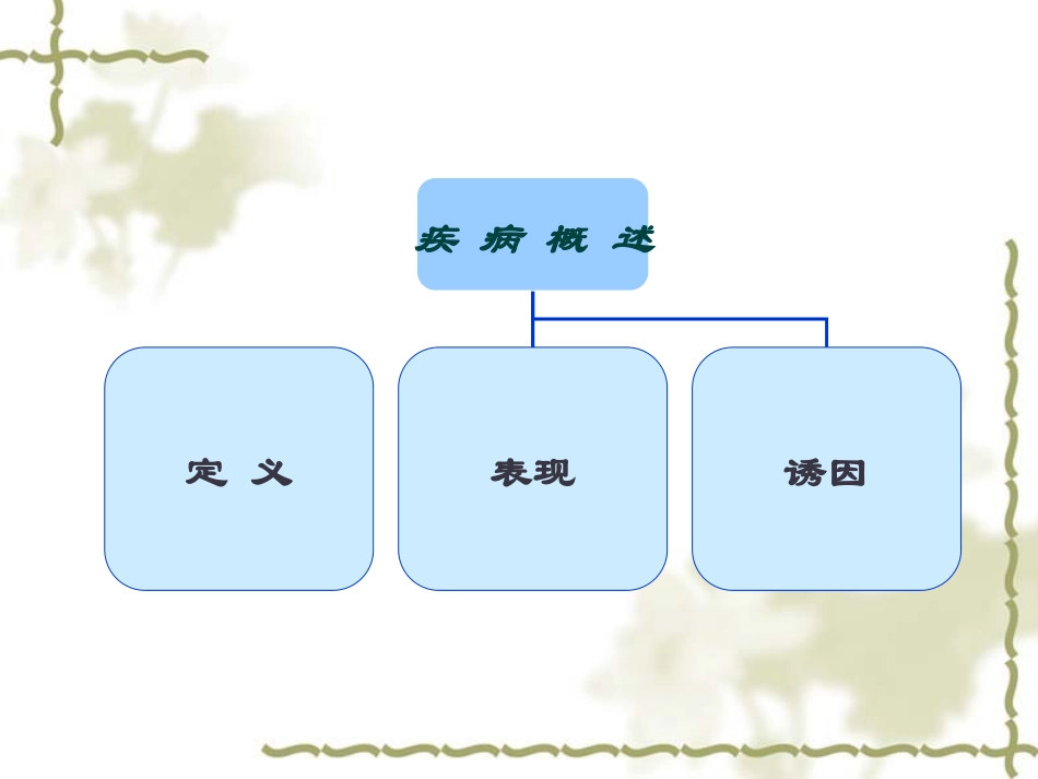 内科护理学癫痫病人的护理_第3页