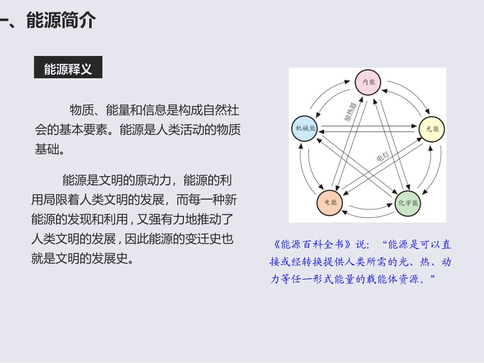 能源革命第一部分_第3页