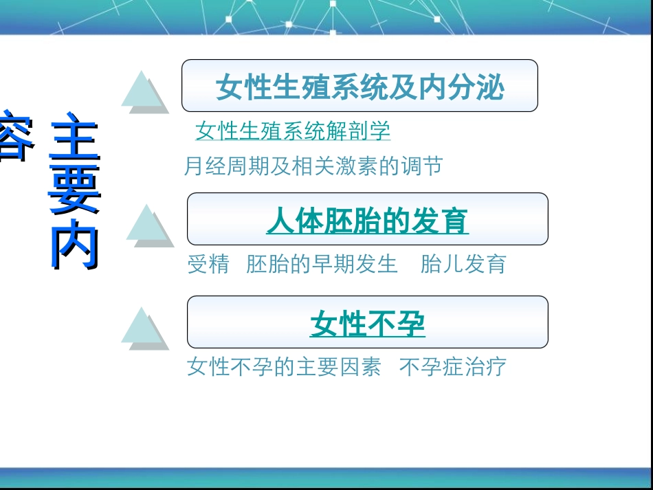 女性生殖内分泌及辅助生殖通用版概述_第2页