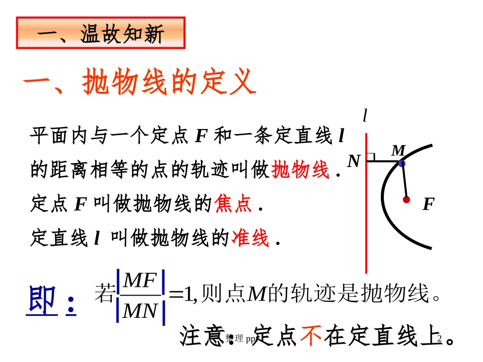 抛物线的简单几何性质位置_第2页