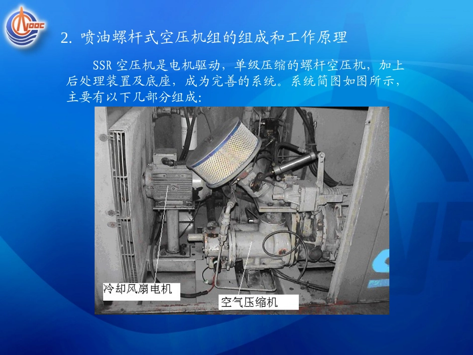 喷油式螺杆压缩机_第3页