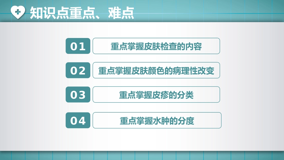 皮肤检查诊疗学_第2页