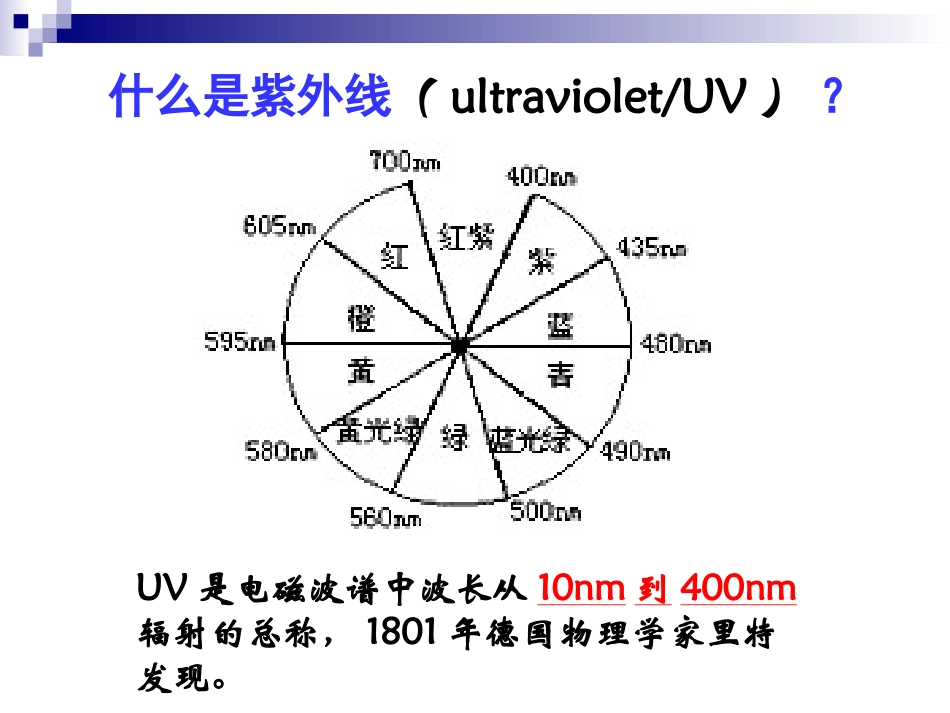 皮肤科的紫外线治疗_第3页