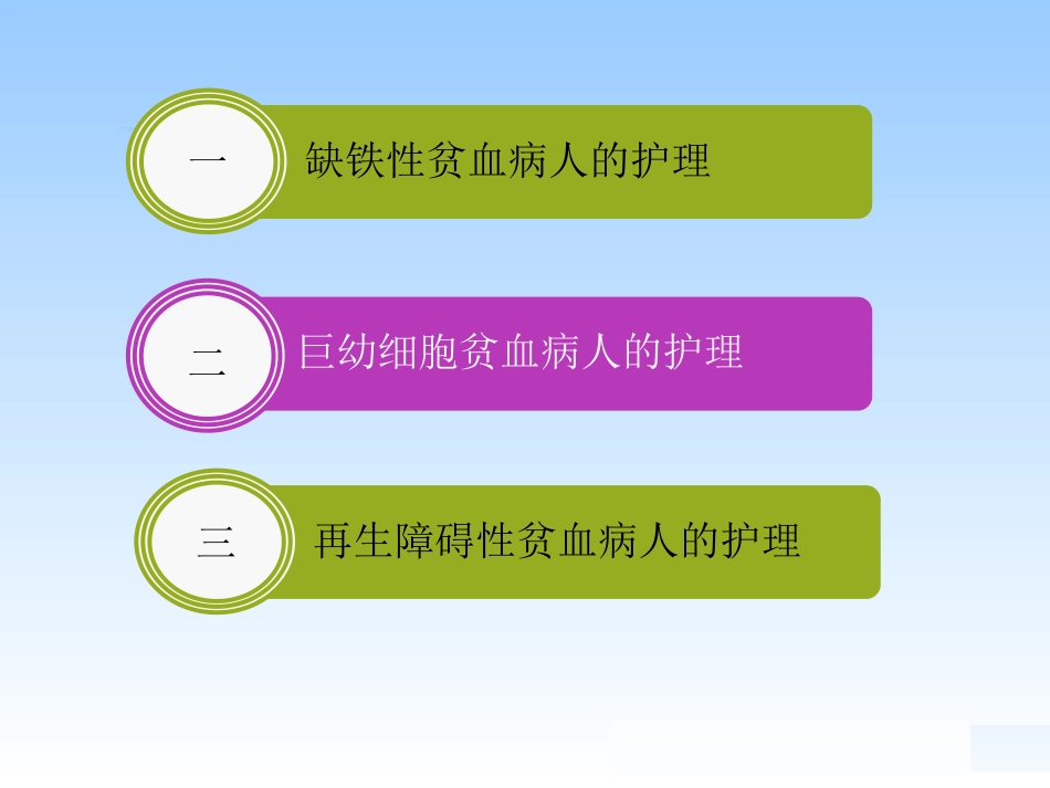 贫血病人护理_第2页