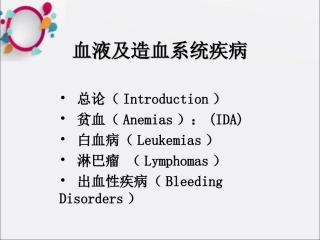 贫血总论缺铁性贫血课件