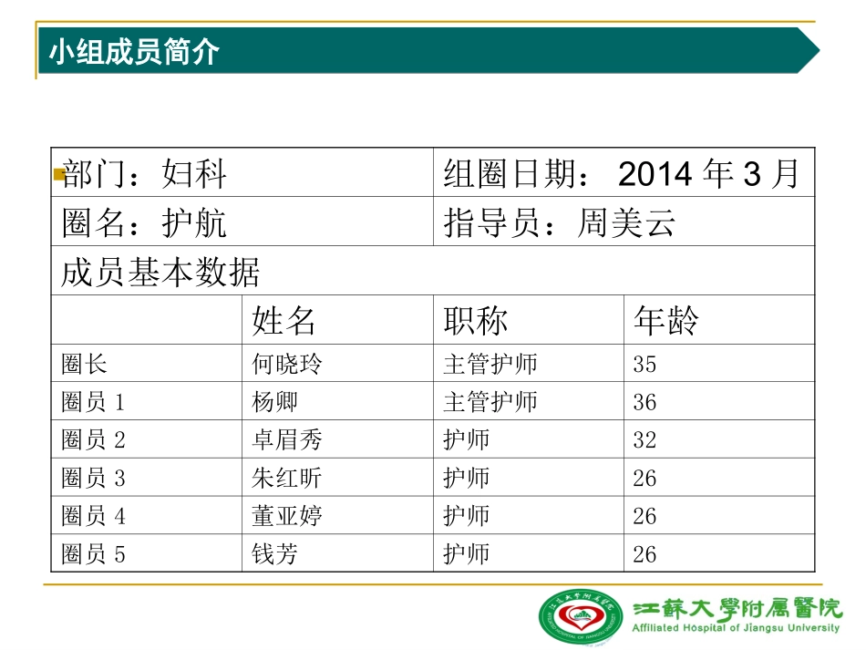 品管圈最终版_第3页