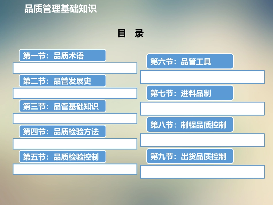 品质管理基础知识培训_第2页
