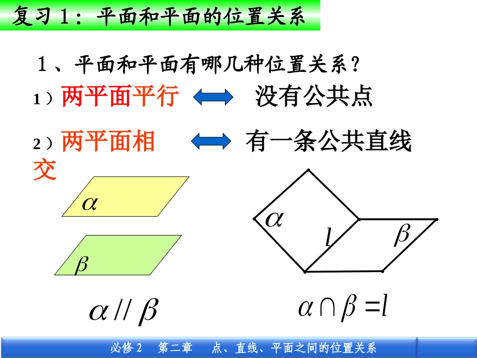 平面和平面平行的性质定理课件_第2页