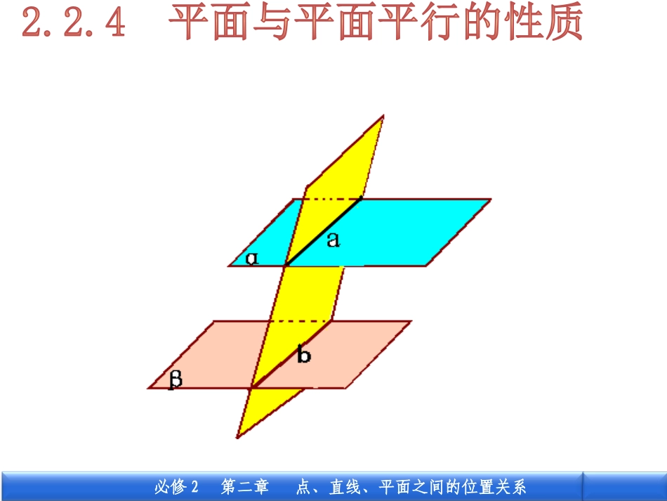 平面和平面平行的性质定理-课件_第1页