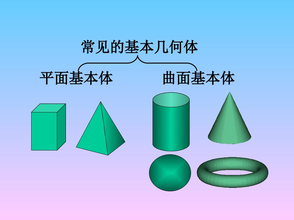平面体的投影_第2页