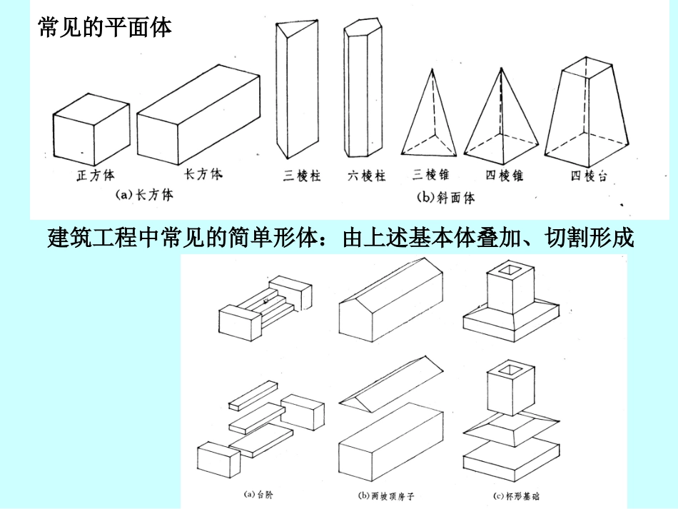 平面体的投影_第3页
