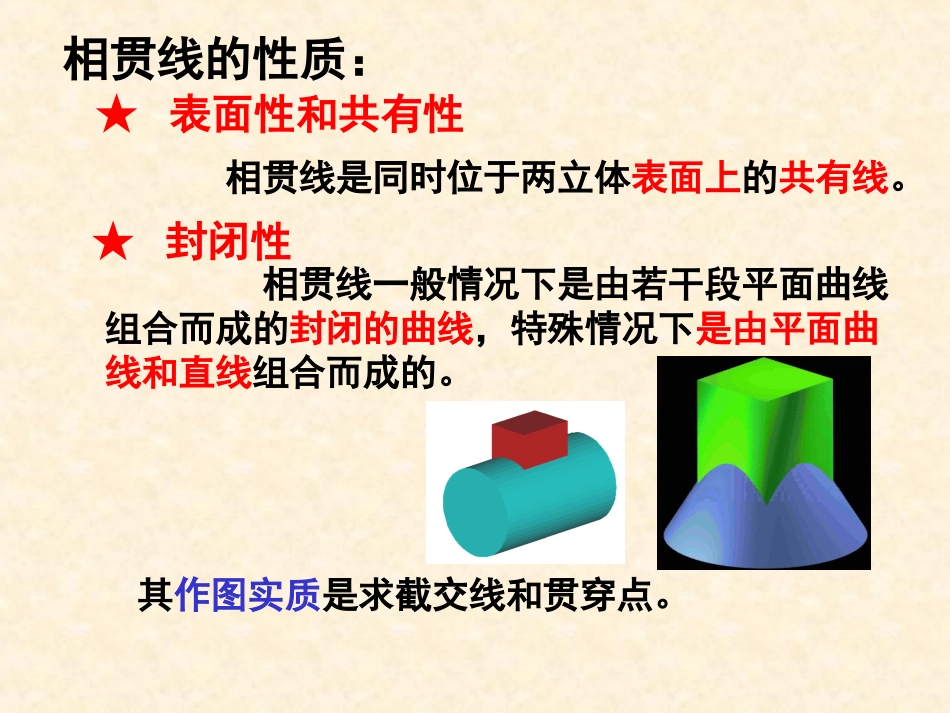 平面体和曲面体相贯_第3页