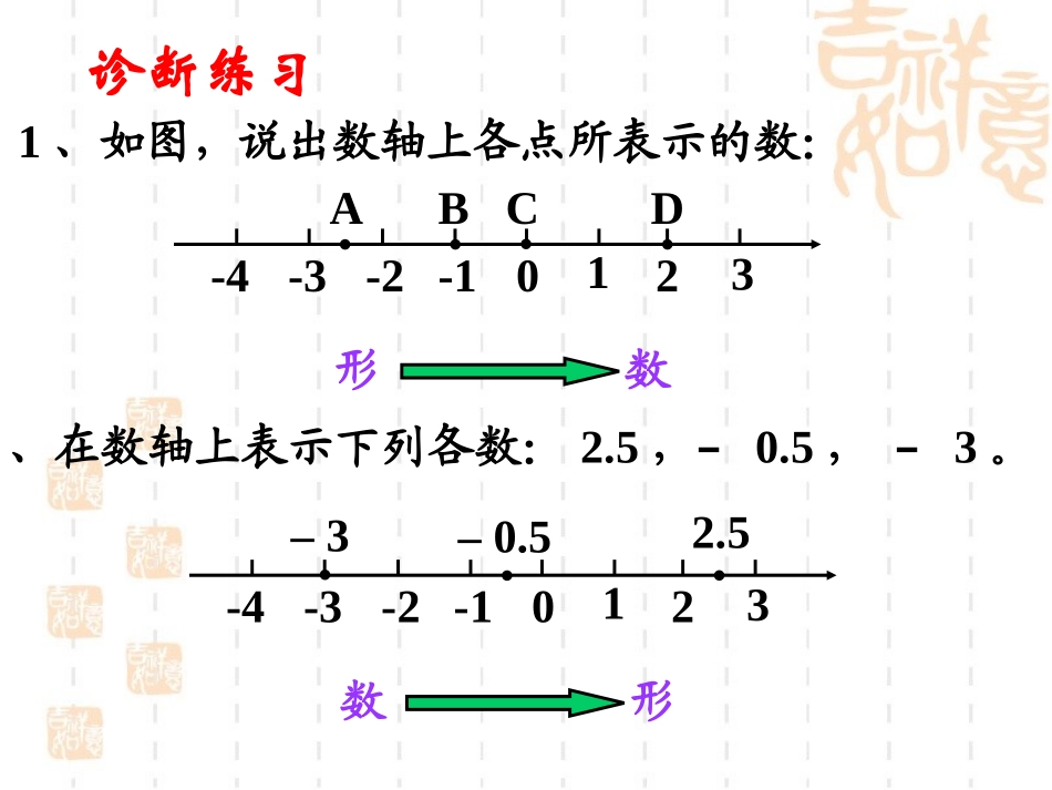 平面直角坐标系_第2页
