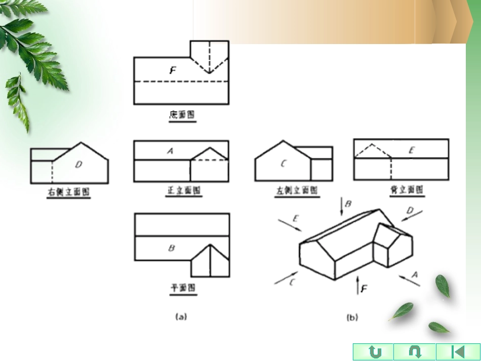 剖面图和断面图解析_第3页