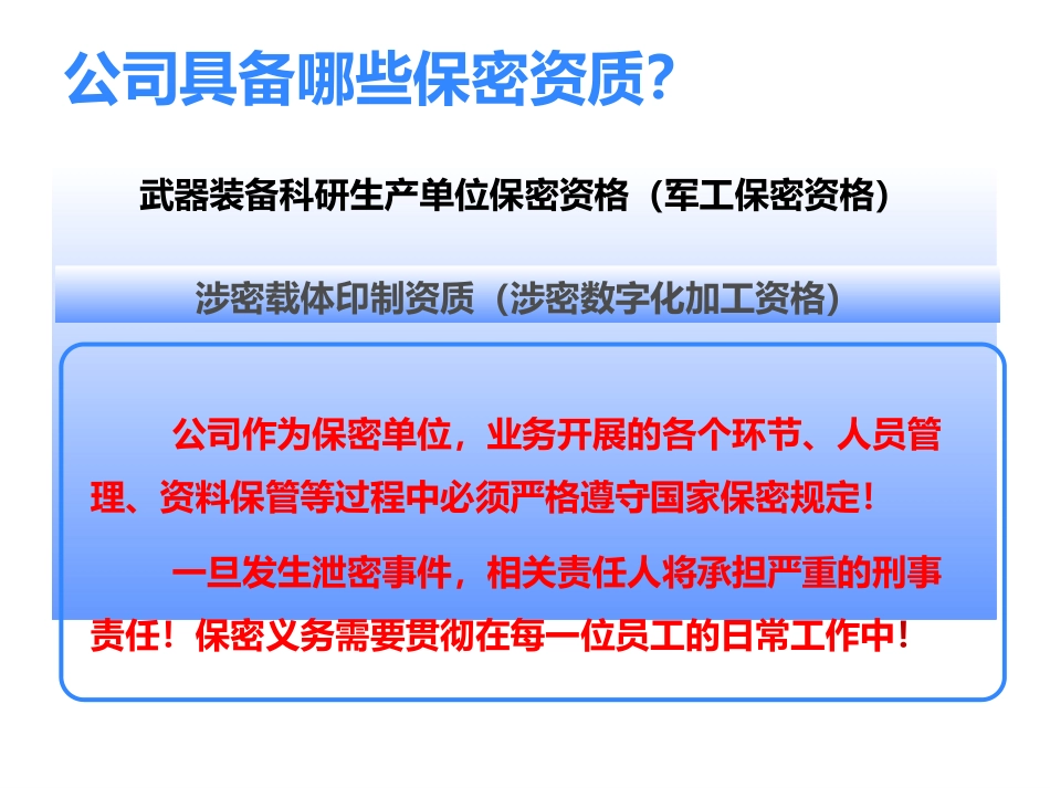 企业保密制度培训_第2页