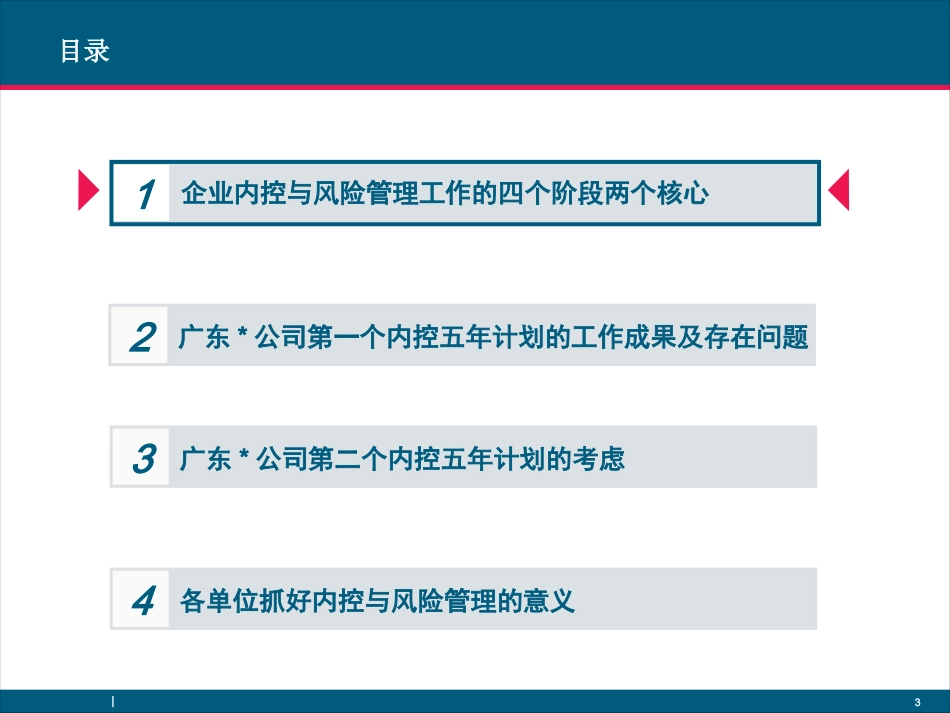 企业内控和风险管理体系建设规划方案原创_第3页