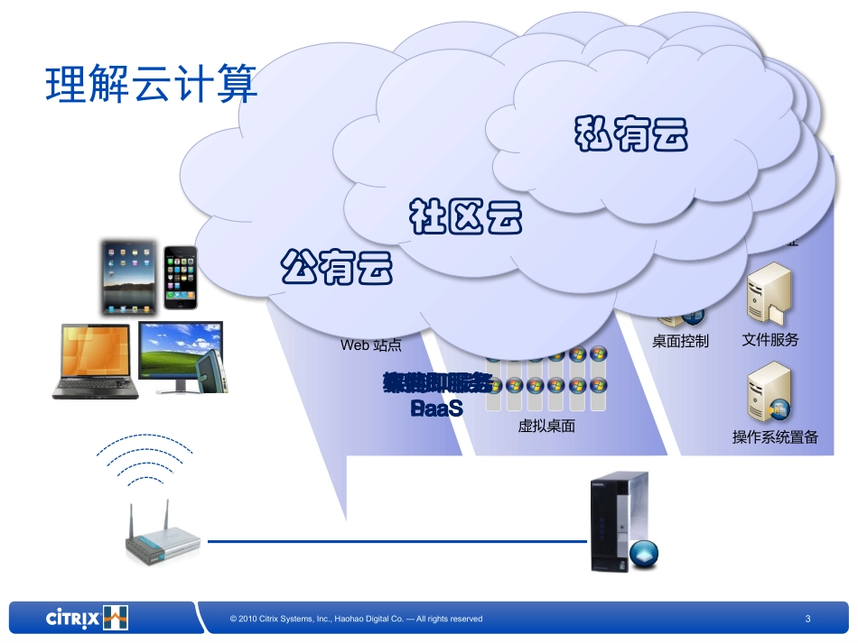 企业私有云的实现_第3页