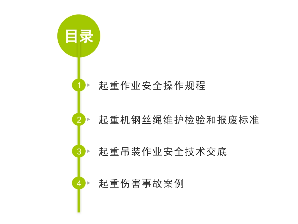 起重吊装作业专项培训装吊班_第2页