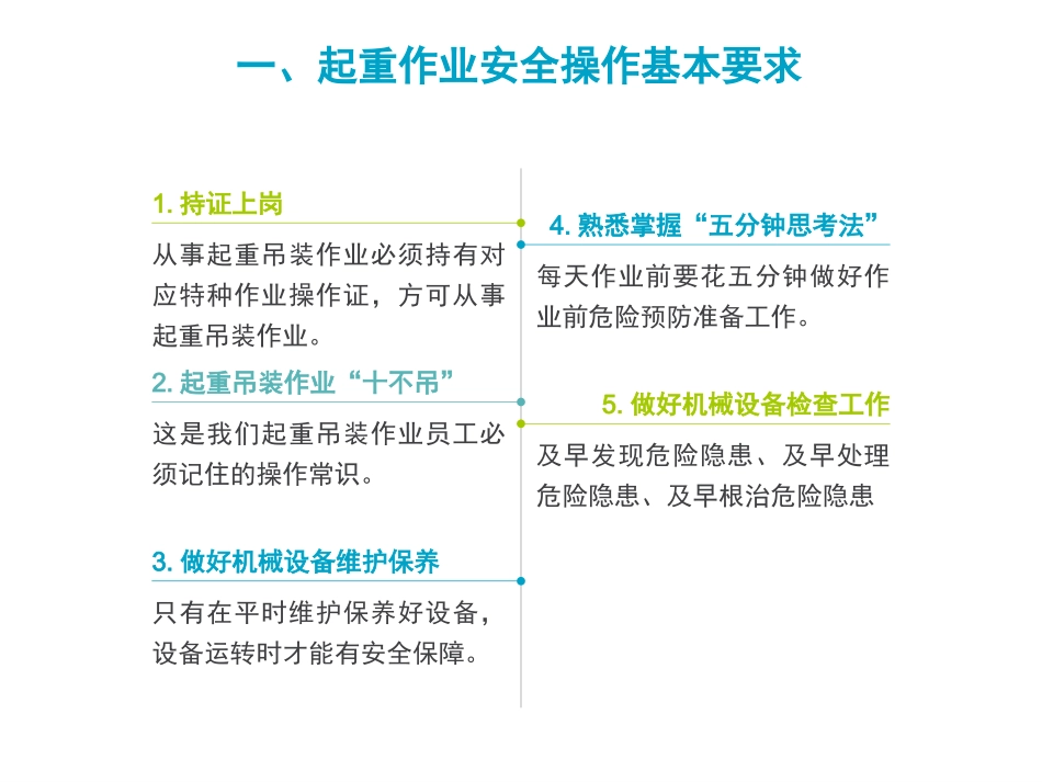 起重吊装作业专项培训装吊班_第3页