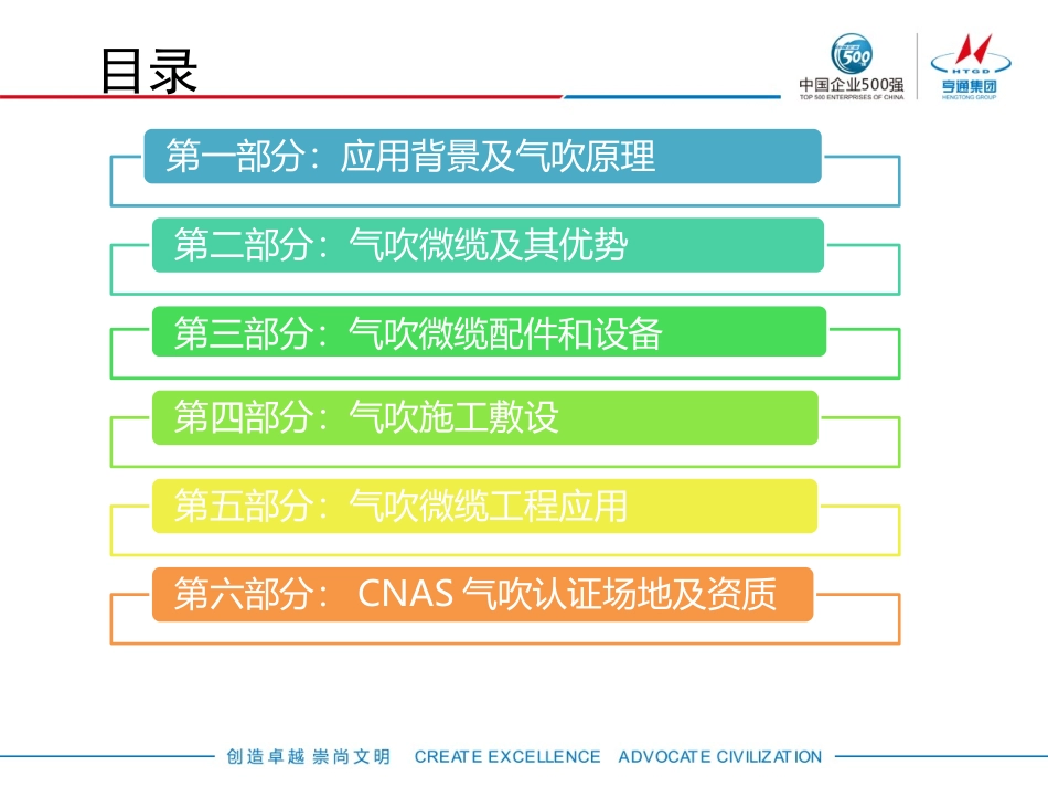 气吹微缆系列_第2页