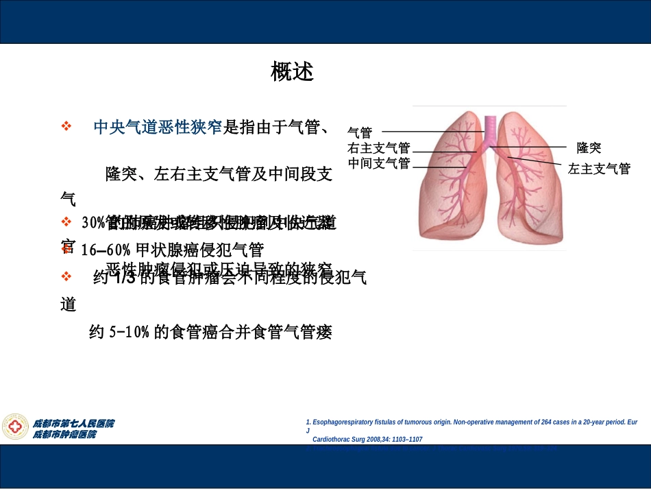 气道支架陈维永_第2页