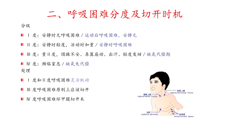 气管切开的基本操作和技巧_第3页