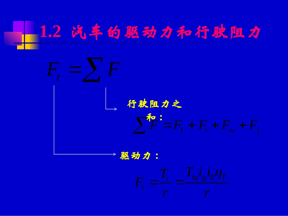 汽车的驱动力和行驶阻力_第1页