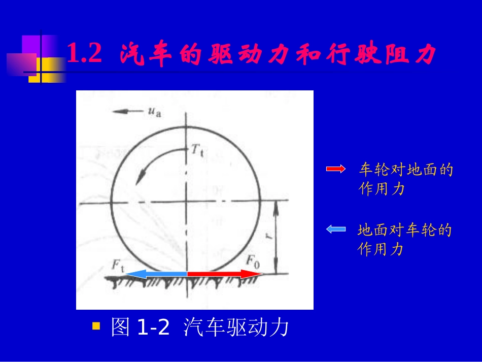 汽车的驱动力和行驶阻力_第3页