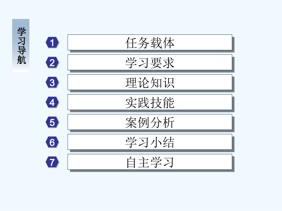 汽车发动机氧传感器_第3页