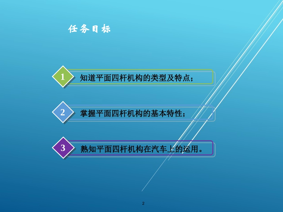 汽车平面四杆机构_第2页