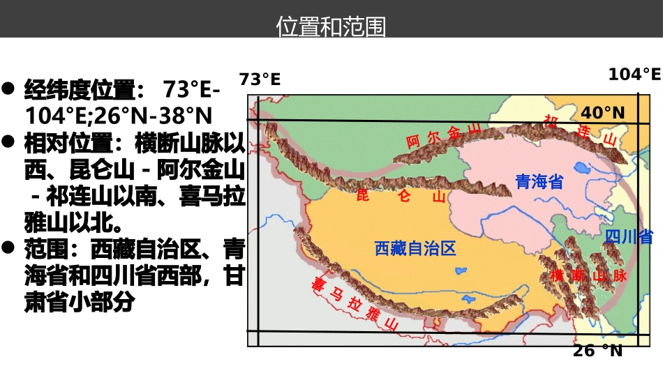 青藏高原中国地理_第2页
