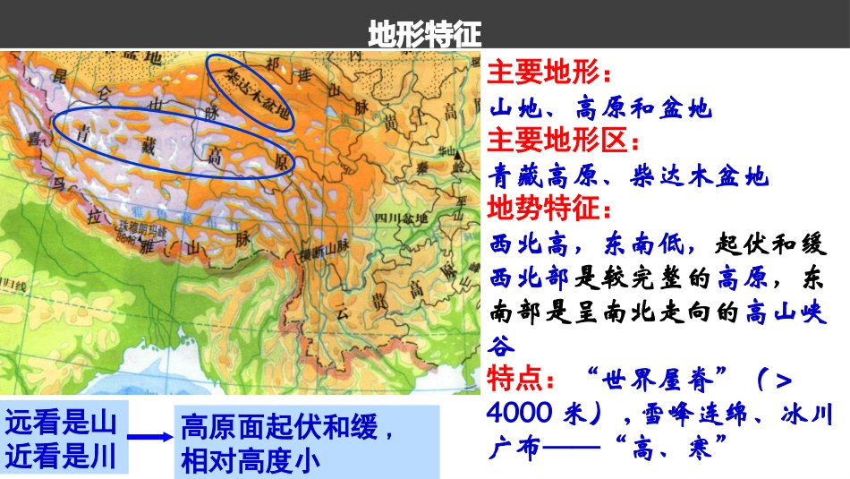 青藏高原中国地理_第3页