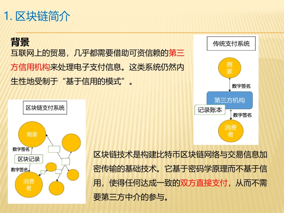 区块链原理附代码_第3页