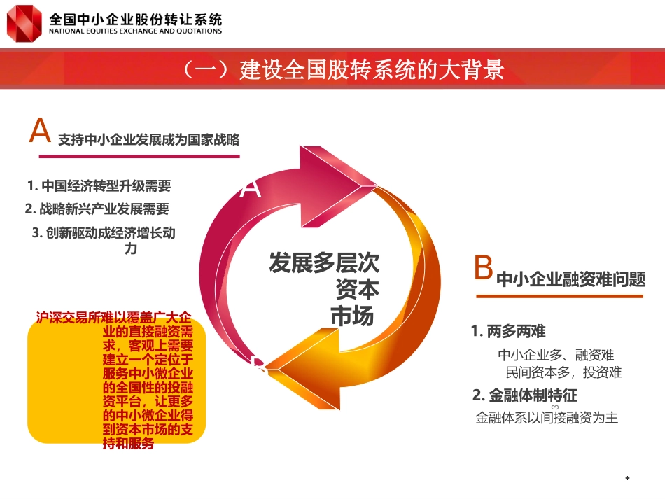 全国股转系统做市商制度介绍_第3页