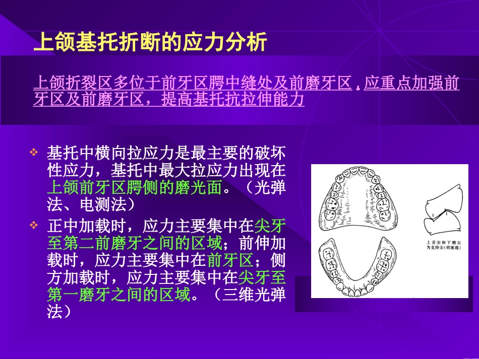 全口义齿的修理资料_第3页