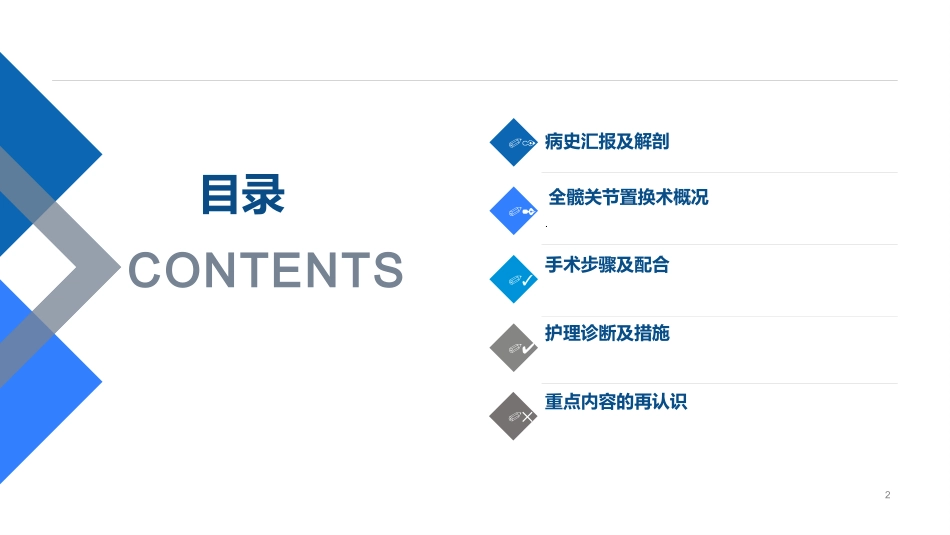 人工髋关节置换护理查房_第2页