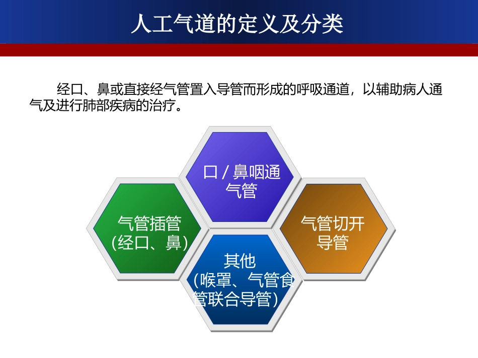人工气道管理难点_第3页