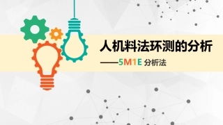 人机料法环测ME分析法